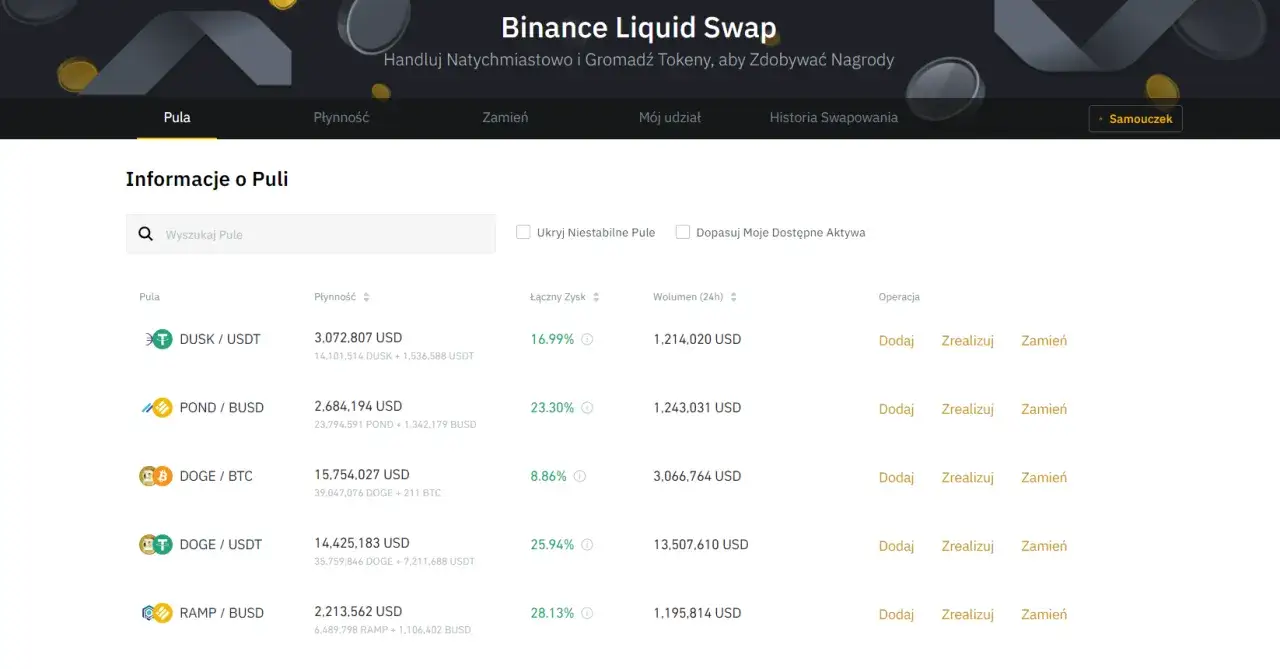 Zdjęcie Binance Liquid Swap: Czy warto inwestować? Zalety, ryzyka i praktyczne porady
