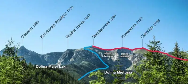 Zdjęcie Czerwone Wierchy – czy to trudny szlak dla początkujących turystów?