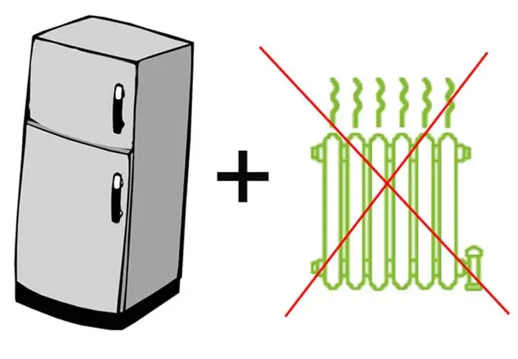 Zdjęcie Czy lodówka może stać koło grzejnika? Ważne ostrzeżenia