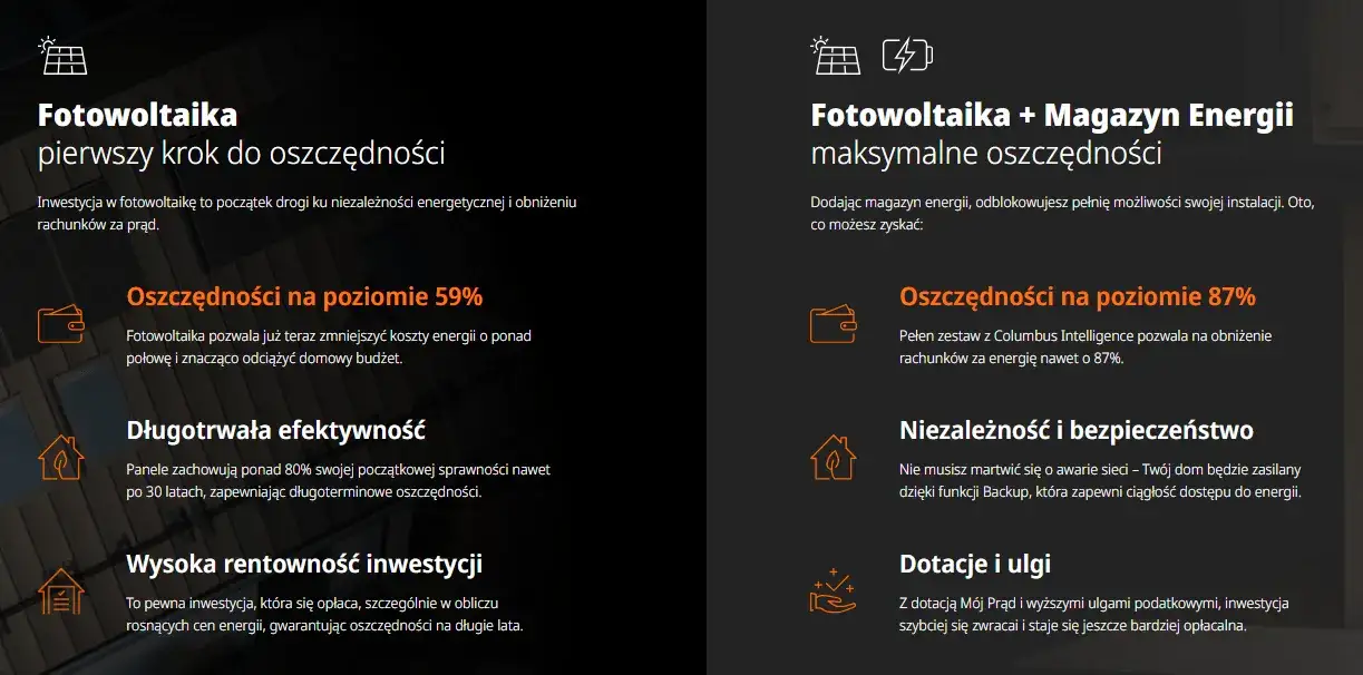 Zdjęcie Ile można zarobić na zbiorniku? Porównanie kosztów i oszczędności