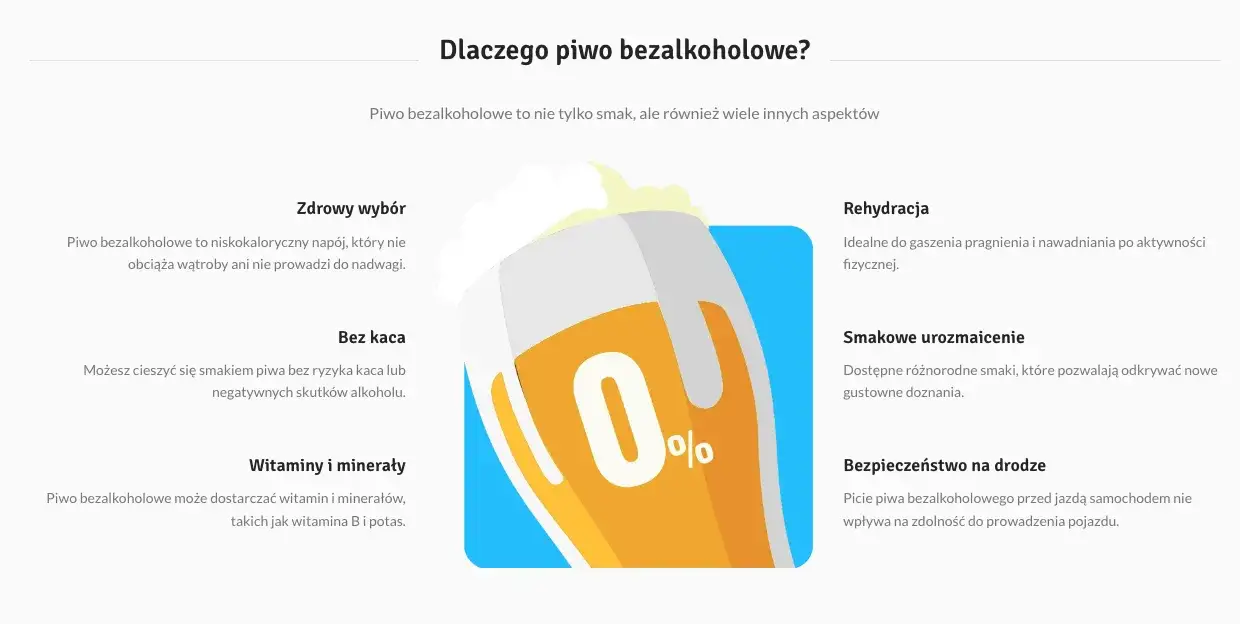 Zdjęcie Jakie piwo bezalkoholowe wybrać? Najlepsze opcje i smaki