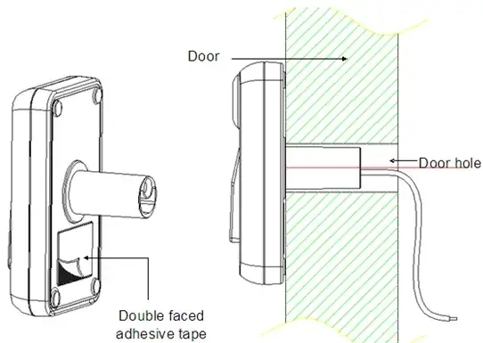 Zdjęcie Jak zamontować wizjer w drzwiach? Proste kroki, by uniknąć błędów