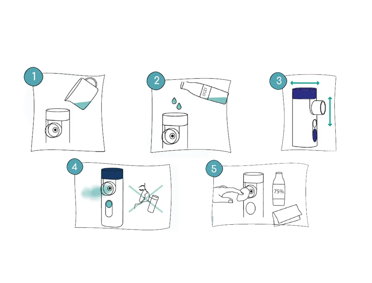 Zdjęcie Jak czyścić inhalator siateczkowy, by uniknąć problemów i zachować sprawność