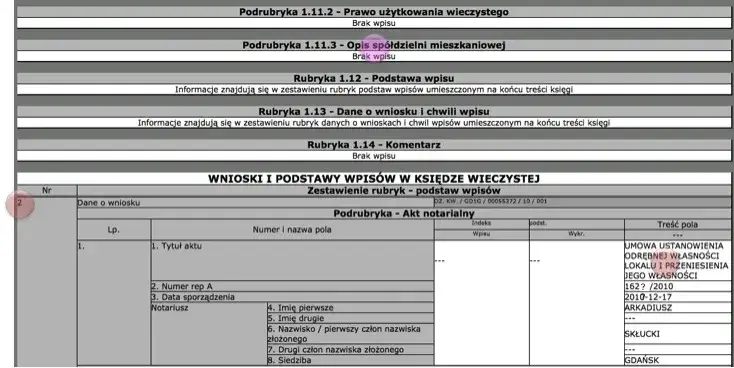 Zdjęcie Jak łatwo uzyskać odpis księgi wieczystej - metody i miejsca