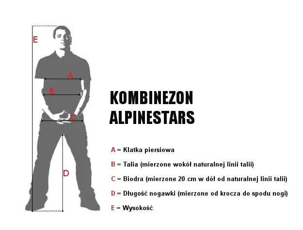 Zdjęcie Jak dobrać rozmiar kurtki motocyklowej, by uniknąć nietrafionego zakupu