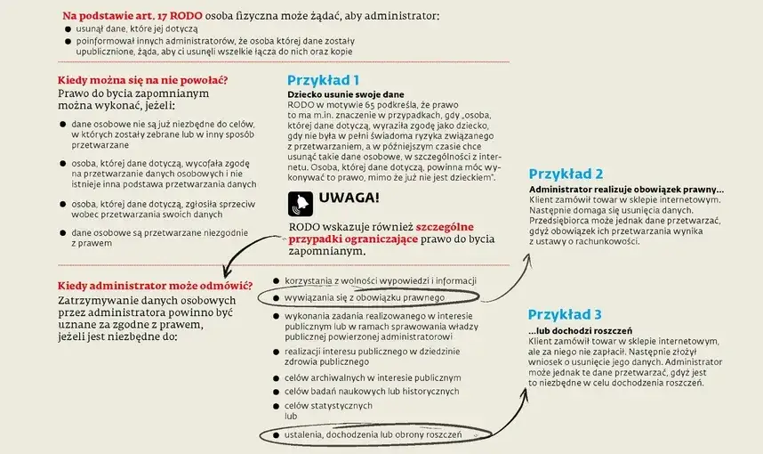 Zdjęcie Kogo dotyczy ustawa RODO i jakie są Twoje obowiązki?