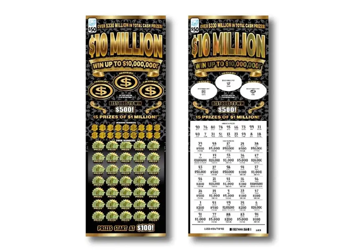 Zdjęcie Ile zdrapek można kupić za najniższą wygraną w keno - obliczenia i fakty