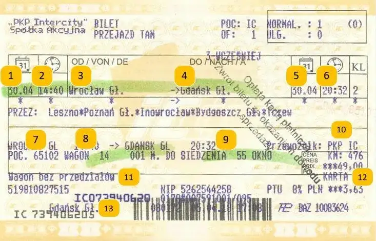 Zdjęcie Co to znaczy taniej z bliskimi pkp? Sprawdź, jak zaoszczędzić na biletach