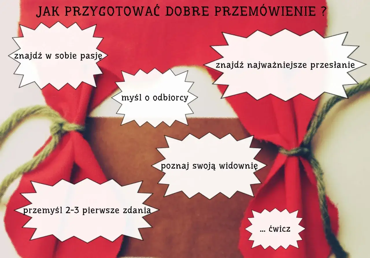 Zdjęcie Jak się pisze przemówienie: 7 kroków do skutecznego wystąpienia