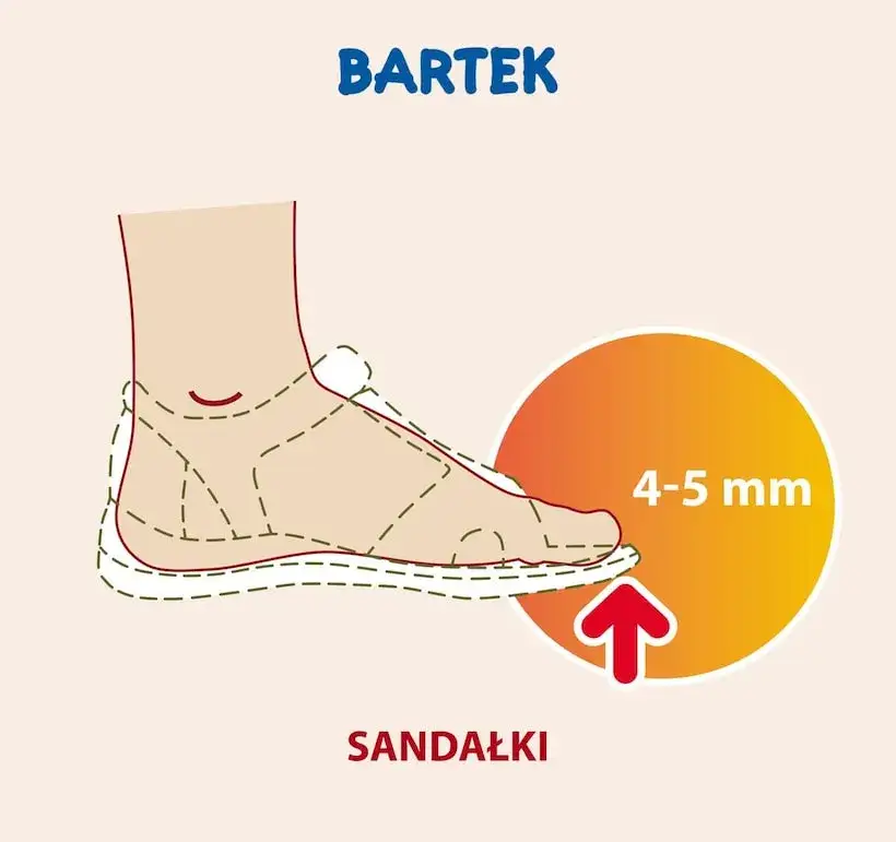 Zdjęcie Jaki rozmiar butów dla noworodka? Jak uniknąć błędów przy wyborze