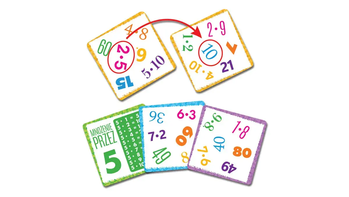 Zdjęcie Najlepsze gry planszowe do nauki tabliczki mnożenia dla dzieci