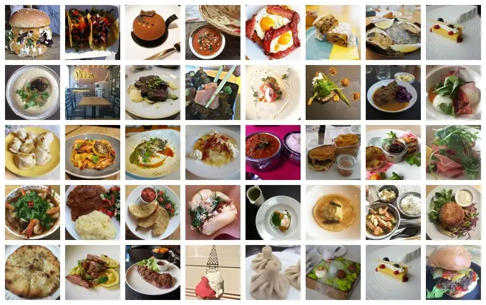 Zdjęcie Wrocław gdzie zjeść: najlepsze restauracje na każdą okazję