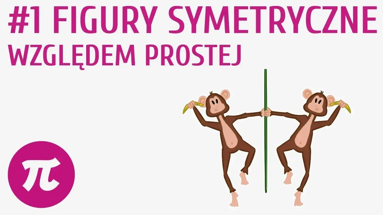 Zdjęcie Co to jest symetria w matematyce? Zrozum jej znaczenie i rodzaje