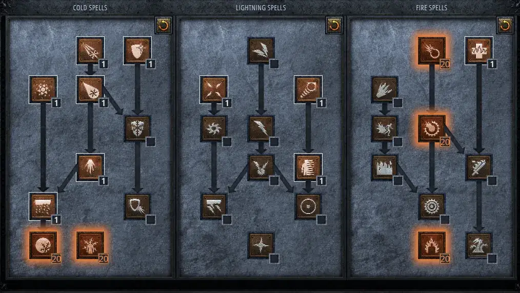 Zdjęcie Diablo 2 na PS4 - poradnik dla graczy