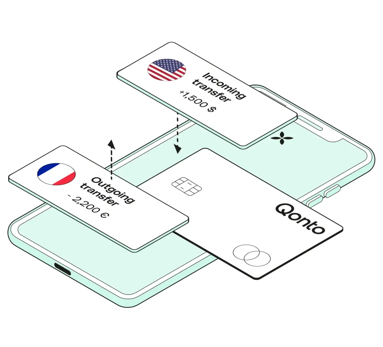 Zdjęcie IKE Pekao: Klucz do Bezpiecznej Emerytury - Poznaj Korzyści