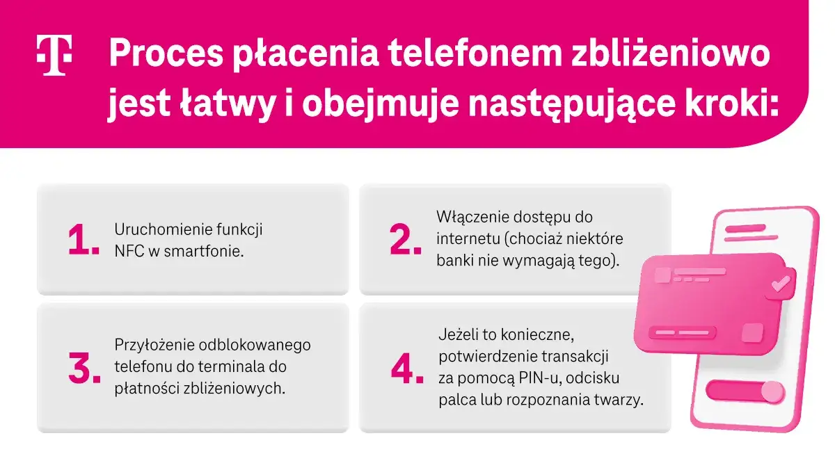 Zdjęcie Jak płacić telefonem NFC: proste kroki do bezpiecznych transakcji