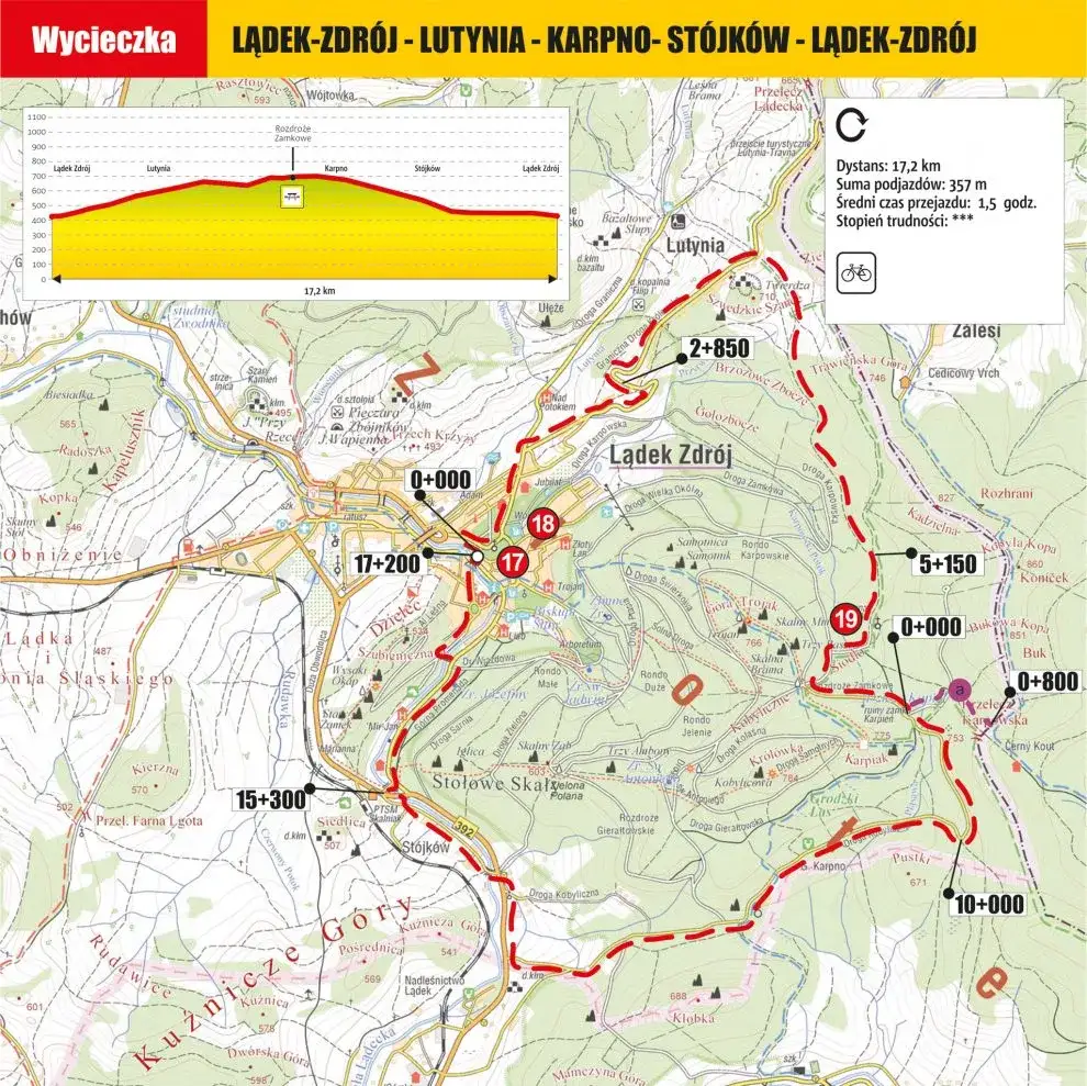 Zdjęcie Lądek-Zdrój trasy rowerowe: Odkryj najpiękniejsze szlaki i opinie