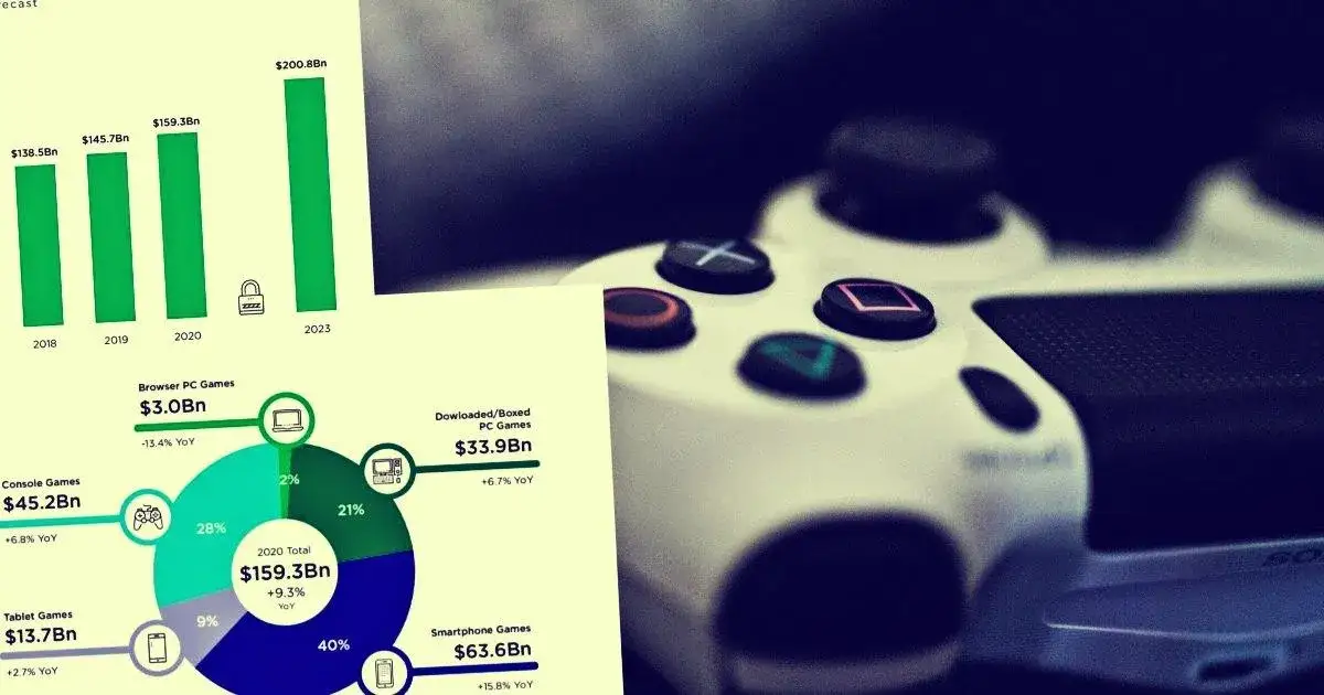 Zdjęcie Poradnik dla graczy: tajniki południowoafrykańskiego rynku gier komputerowych