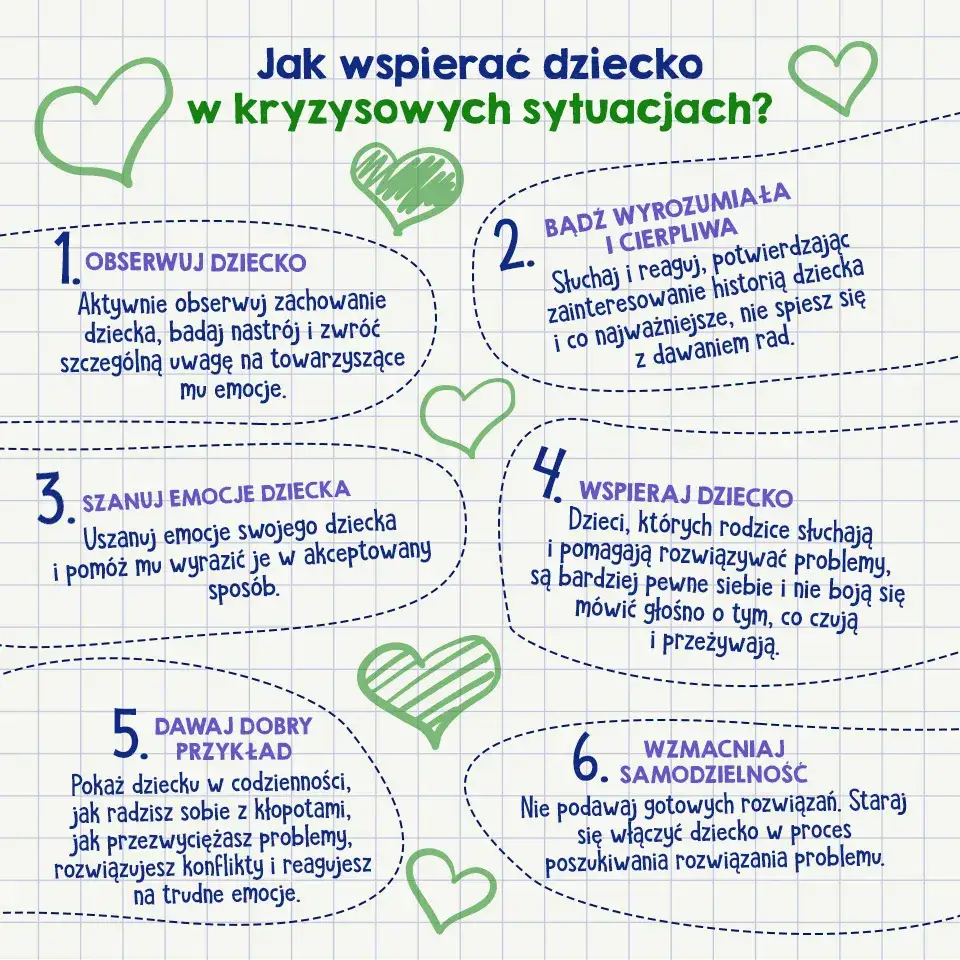 Zdjęcie Jak powiedzieć dziecku o ciąży, aby uniknąć trudnych emocji?