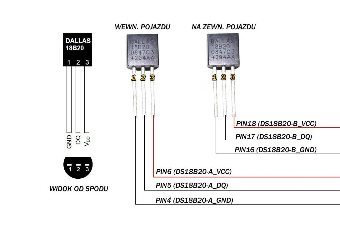Zdjęcie Jak w praktyce podłączyć czujnik Dallas DS18B20 do Arduino - kompletny opis