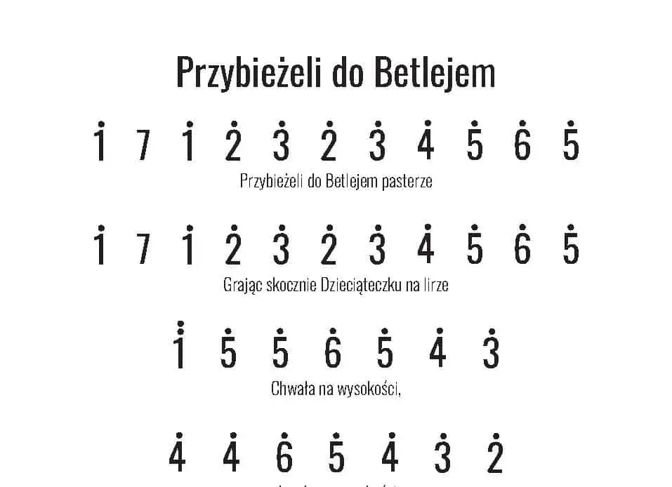 Zdjęcie Jak łatwo zagrać na flecie Przybieżeli do Betlejem – poradnik dla początkujących