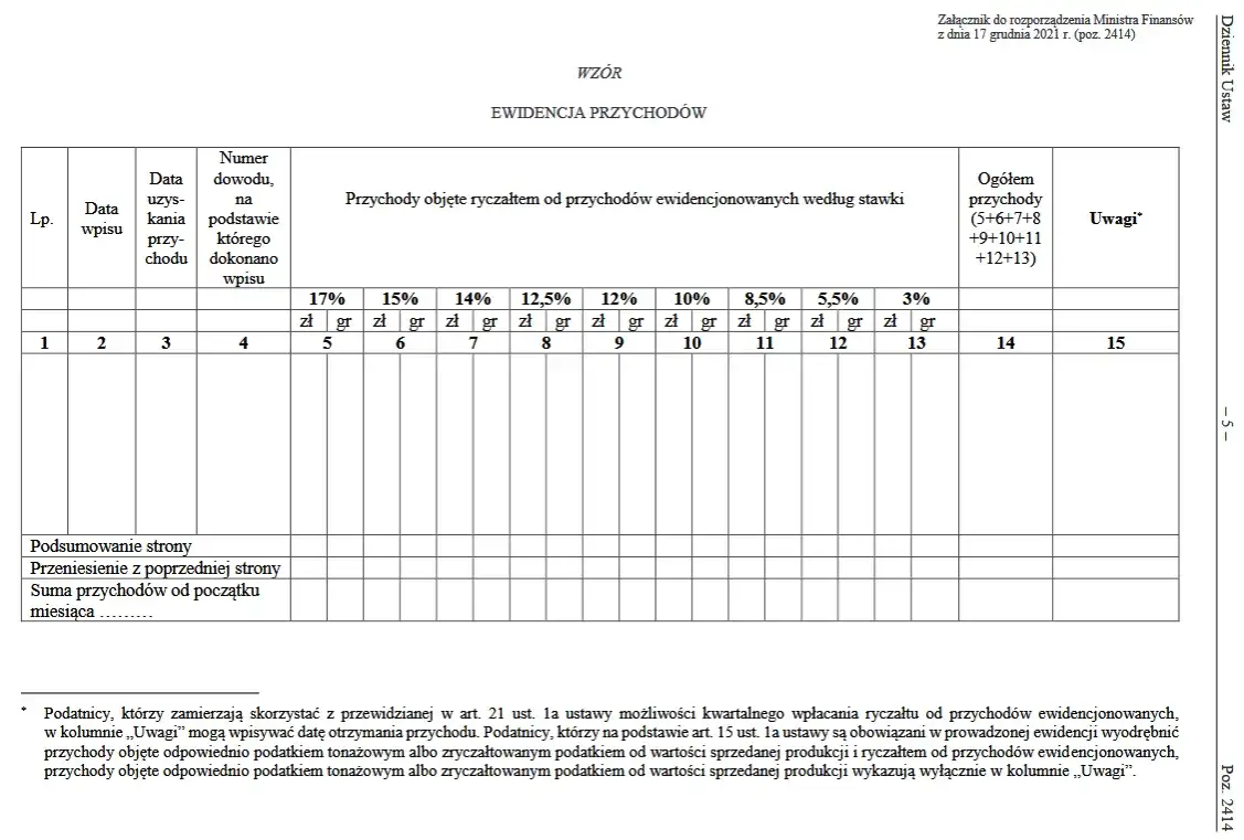 Zdjęcie Jak rozliczać ryczałt: uniknij błędów i oszczędzaj na podatkach