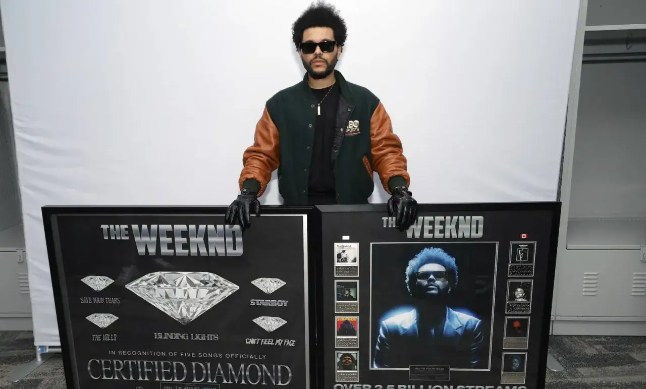 Zdjęcie The Weeknd i jego nowa płyta: Odkryj After Hours - hit 2020 roku