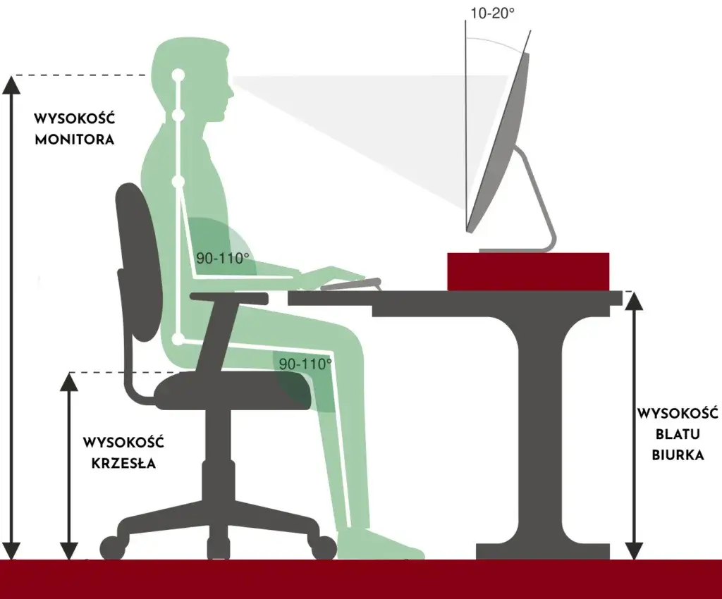 Zdjęcie Idealna wysokość blatu roboczego w warsztacie dla Twojego komfortu