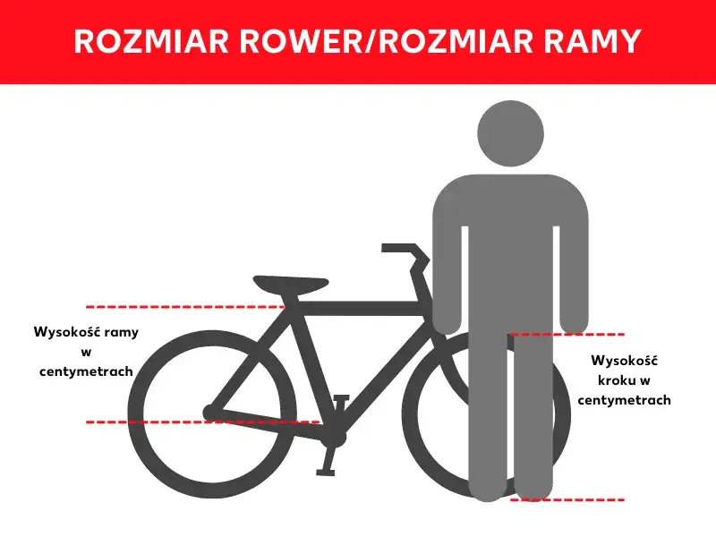 Zdjęcie Jaki rozmiar ramy roweru wybrać, aby uniknąć błędów?