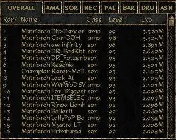 Zdjęcie Diablo 2 kiedy ladder: poznaj datę i czas resetu sezonu