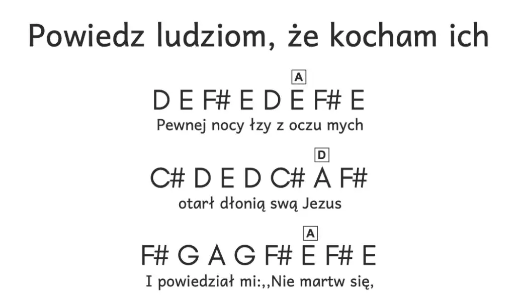 Zdjęcie Nuty do Kochać jak to łatwo powiedzieć - łatwe akordy i tekst