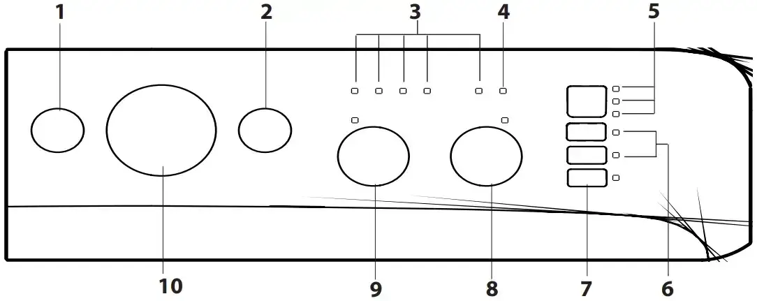 Zdjęcie Wszystkie znaczenia symboli na pralce Indesit: kompletny opis programów
