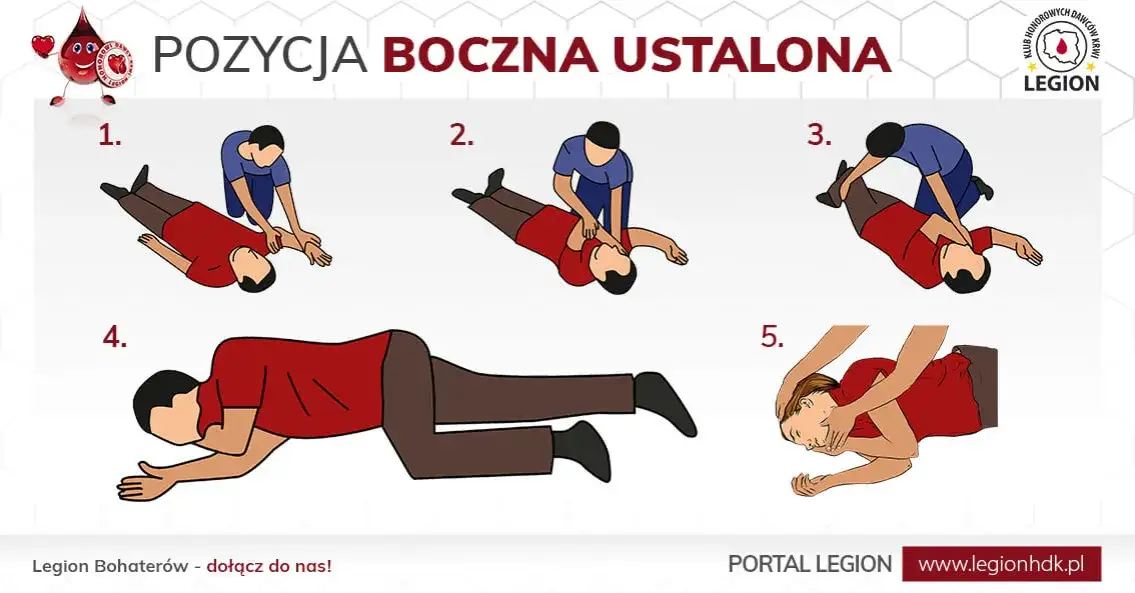 Zdjęcie Jak wygląda pozycja bezpieczna i jak jej nie stosować błędnie