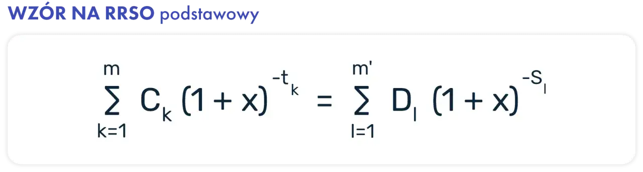 Zdjęcie Jak obliczyć oprocentowanie w banku i uniknąć niekorzystnych kosztów