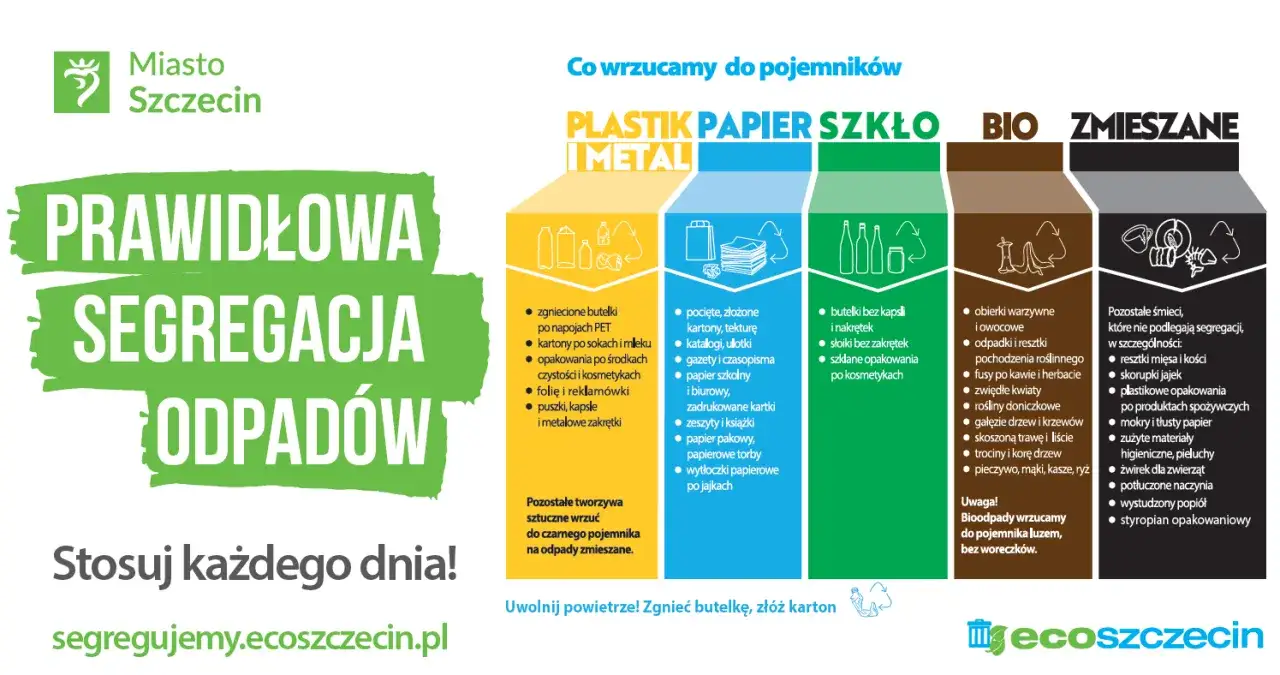 Zdjęcie Ekoport Szczecin - co przyjmują i jak uniknąć błędów w segregacji