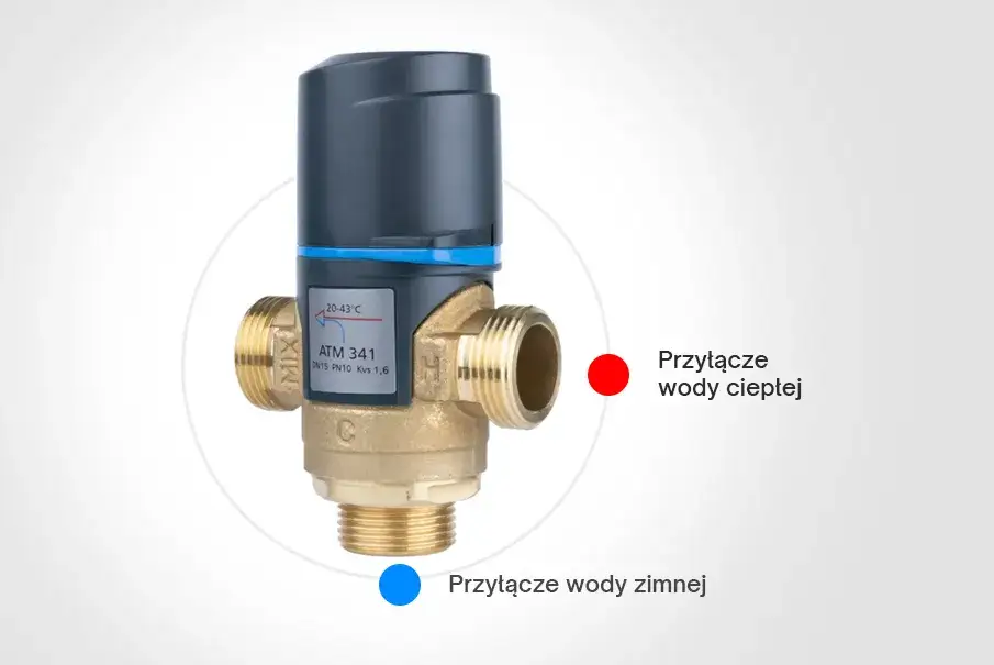 Zdjęcie Zasada działania zaworu termostatycznego: skuteczna regulacja temperatury