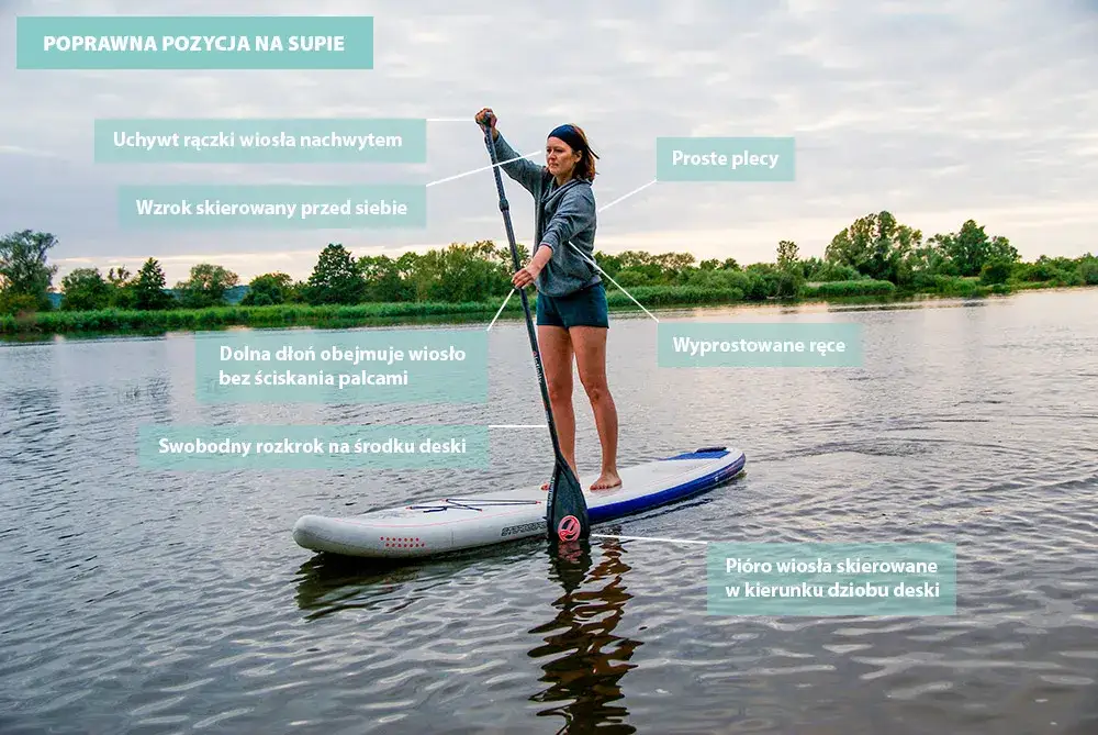 Zdjęcie Jak trzymać wiosło kajak, aby uniknąć zmęczenia i poprawić technikę