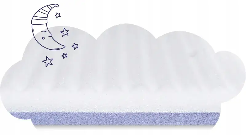 Zdjęcie Jaki materac do gondoli wybrać, aby zapewnić komfort i bezpieczeństwo?