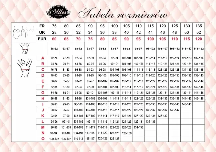 Zdjęcie 65C jaki to rozmiar - poznaj wymiary i por&oacute;wnania do innych rozmiar&oacute;w