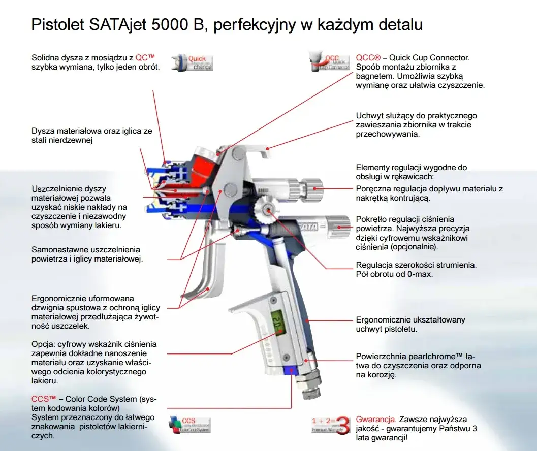 Zdjęcie Idealne ciśnienie do lakierowania? Pistolet, lakier i 3 kroki!