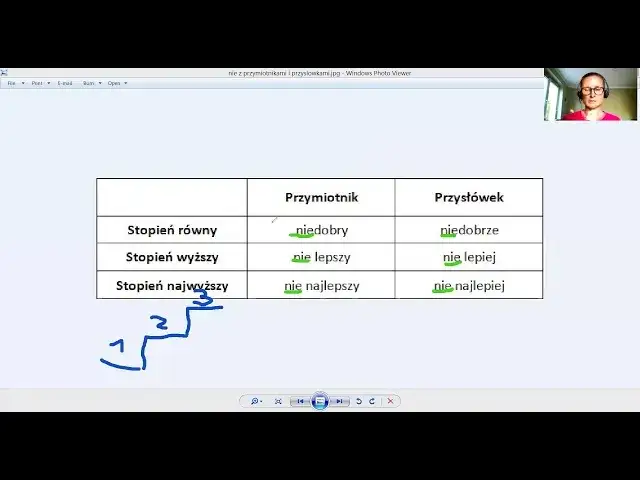 Zdjęcie Jak się pisze niedobrze? Kluczowe zasady pisowni przysłówka w języku polskim