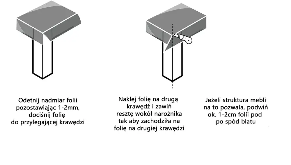 Zdjęcie Jak okleić meble samodzielnie: proste sposoby na metamorfozę wnętrza