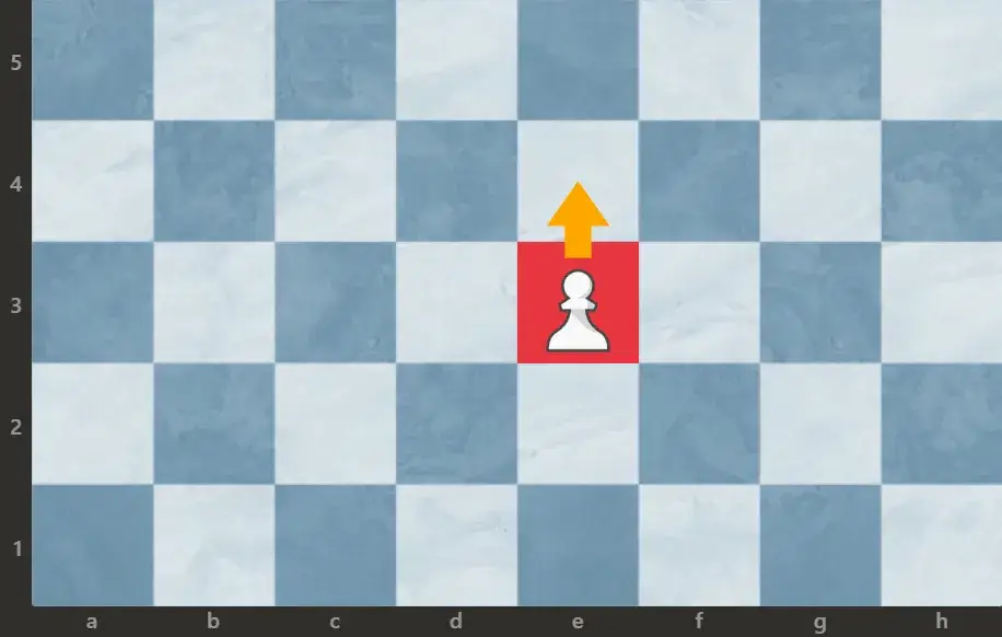 Zdjęcie Jak wykorzystać pion w szachach, by zyskać przewagę w grze
