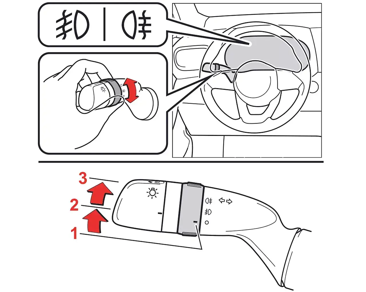 Zdjęcie Jak włączyć przednie światła przeciwmgielne w Toyota Yaris bez problemów