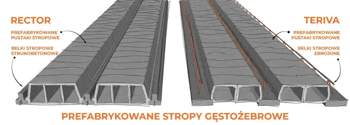 Zdjęcie Płyty na strop: rodzaje, zalety i kluczowe zastosowania