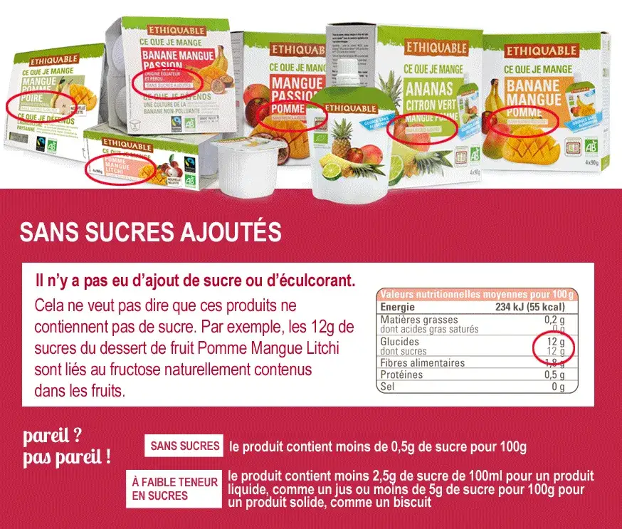 Zdjęcie Combien de sucre pour 100g : décryptez les étiquettes &amp; mangez mieux