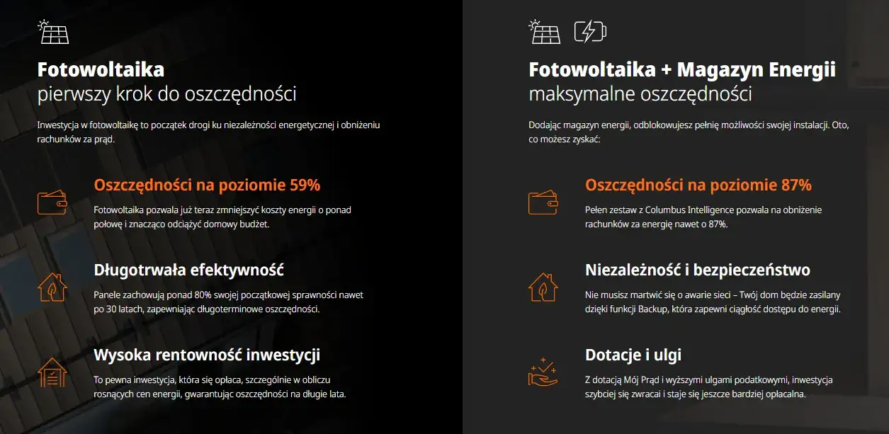 Zdjęcie Nowe warunki fotowoltaiki – co się zmienia i jak wpłynie to na Ciebie?