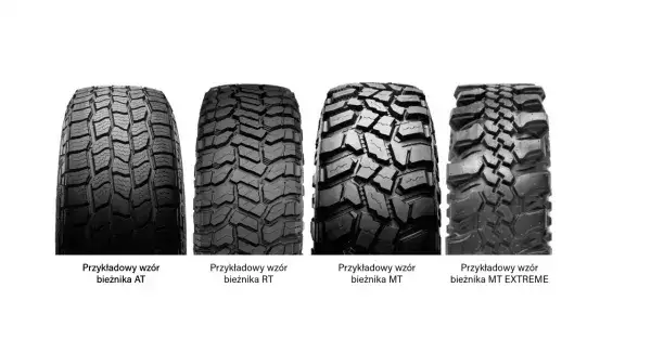 Zdjęcie Opony AT - Co to znaczy i dlaczego są kluczowe dla Twojego auta