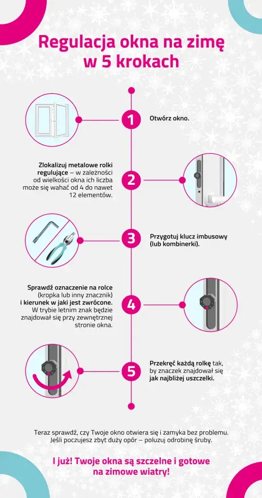 Zdjęcie Jak przestawić okno na tryb zimowy, aby uniknąć zimnego powietrza