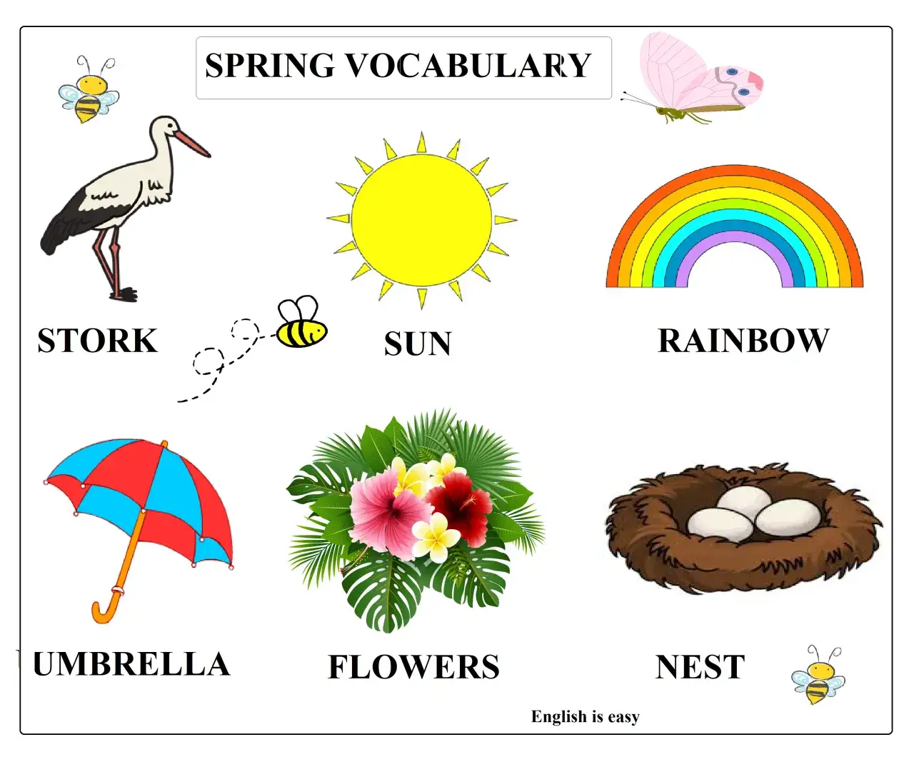 Zdjęcie Samodzielna Nauka Angielskiego: Praktyczne Materiały